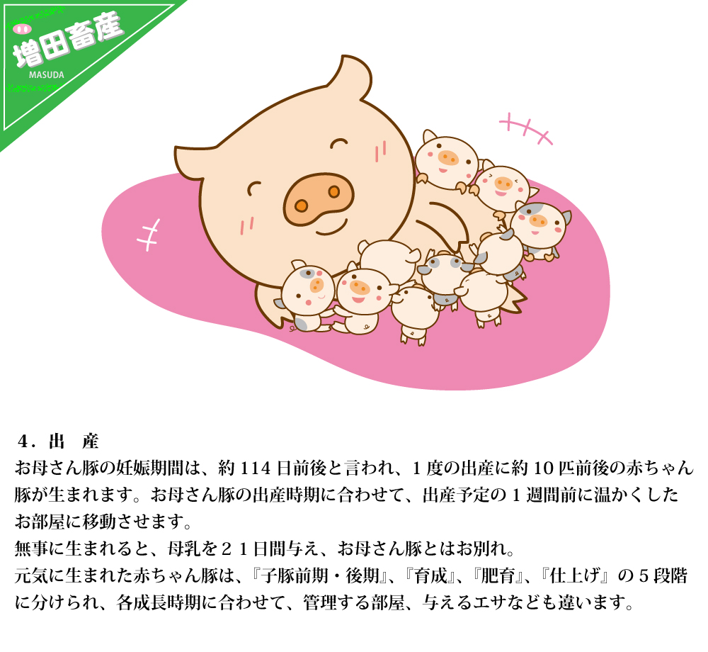 出産