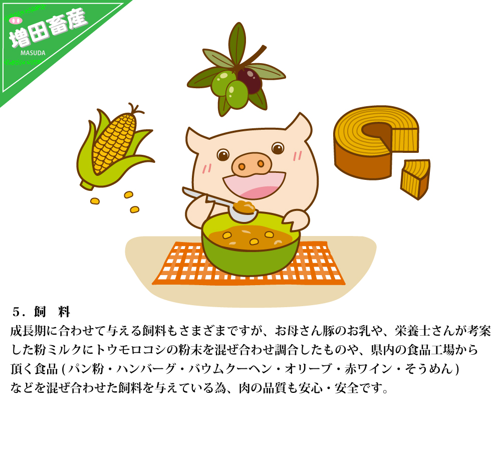 飼料